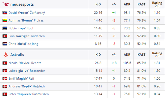 炉石传说新卡背设计亮相 风暴英雄元素引发期待