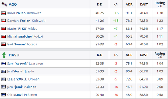 尼奥颠覆PC行业新格局