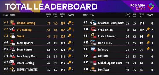 王者荣耀直播带货助农新思路探索