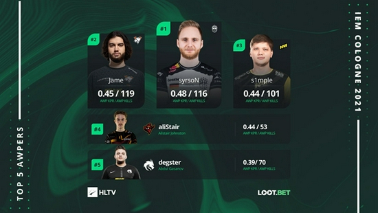 完美世界七周年推出敦煌沙画新职业鸣音